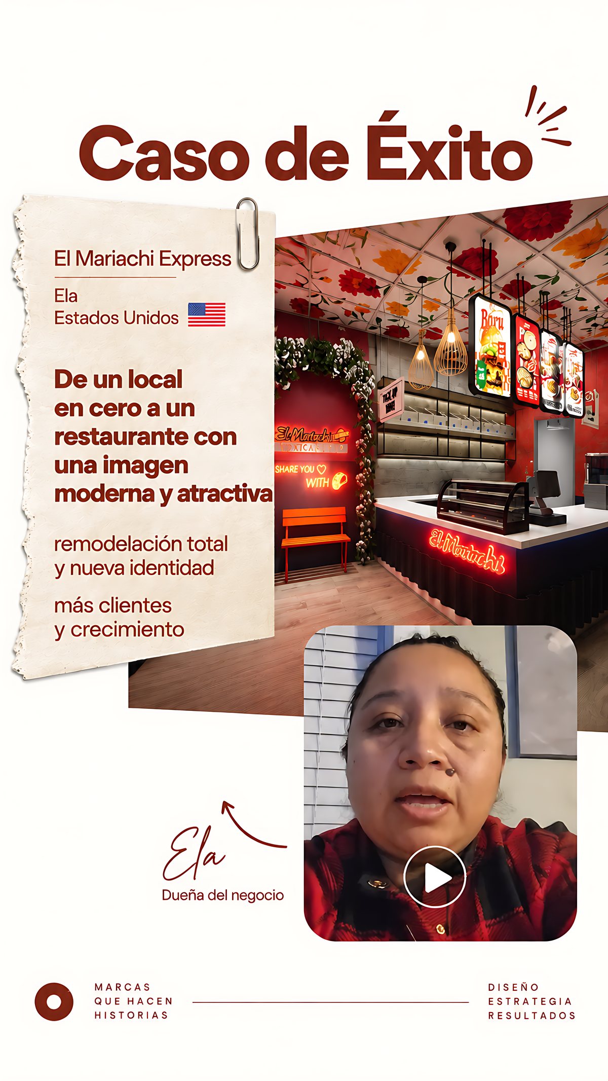 Caso de éxito El Mariachi Express: de un local en cero a un restaurante con imagen moderna
