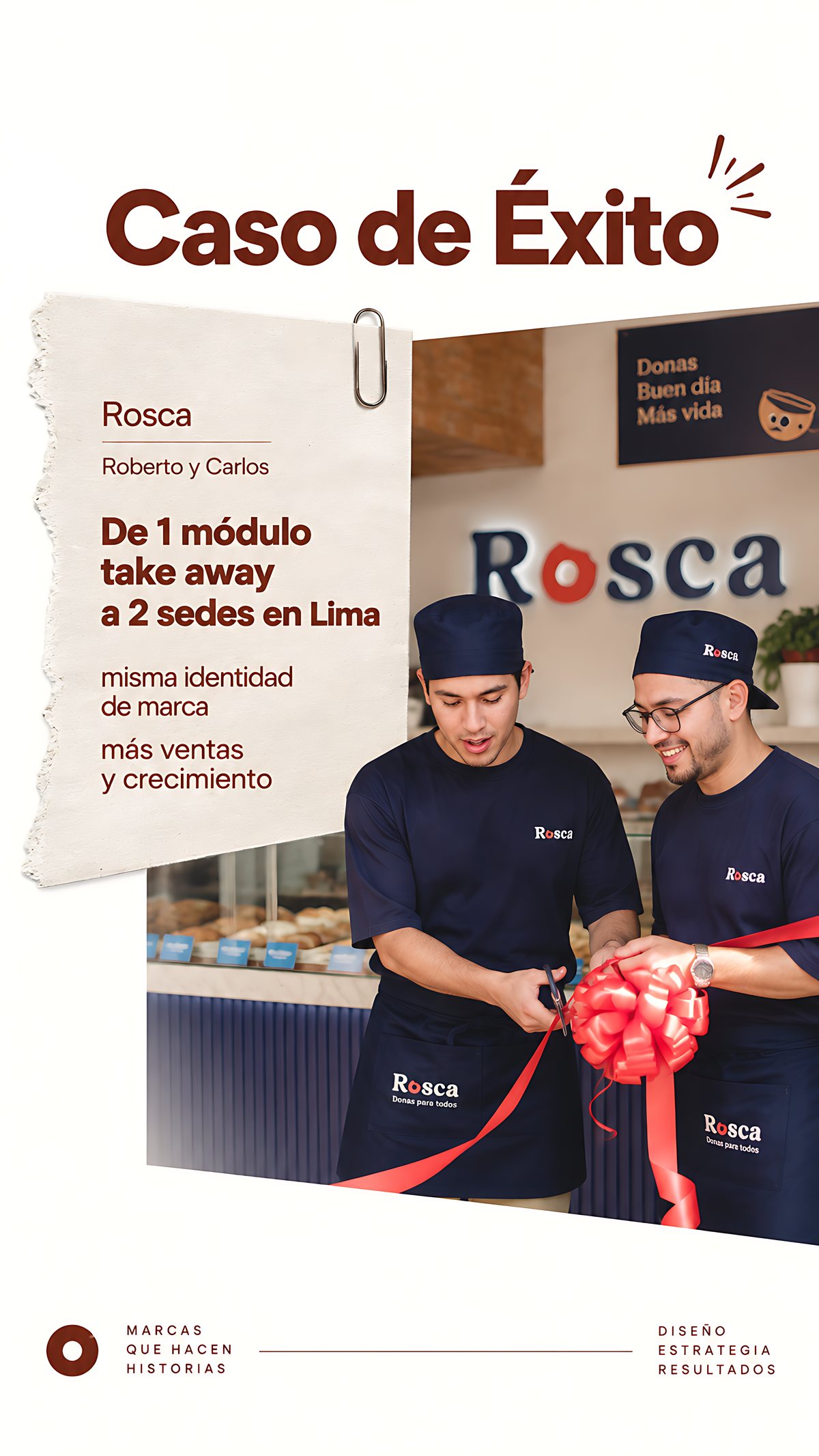 Caso de éxito Rosca: de un módulo take away a dos sedes en Lima